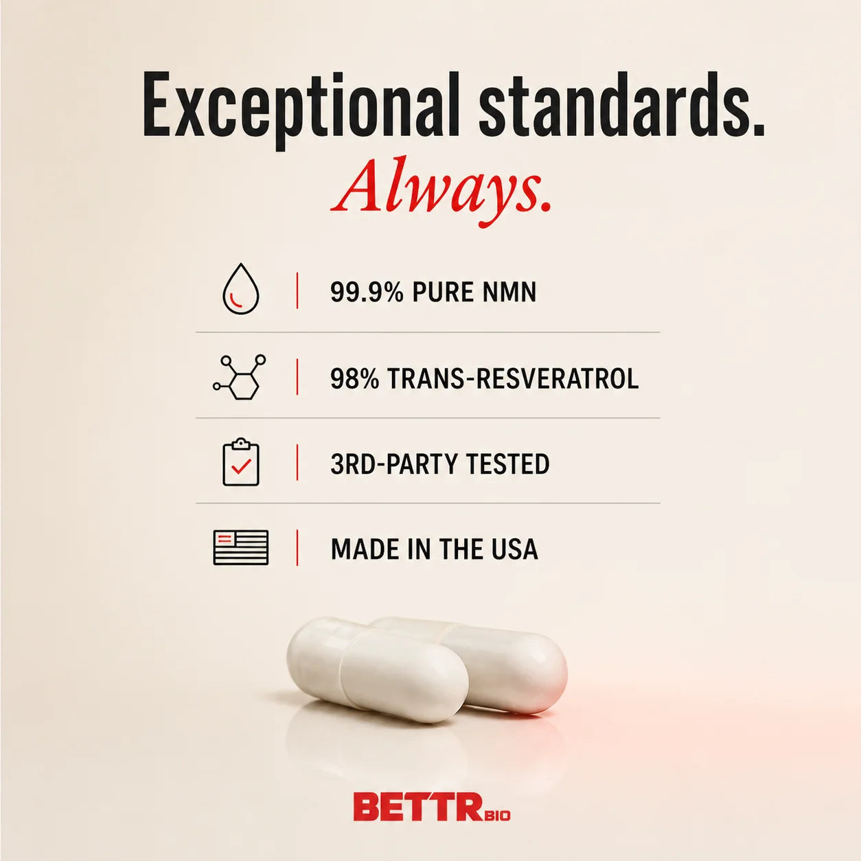 Bettr Bio NMN + Resveratrol quality standards