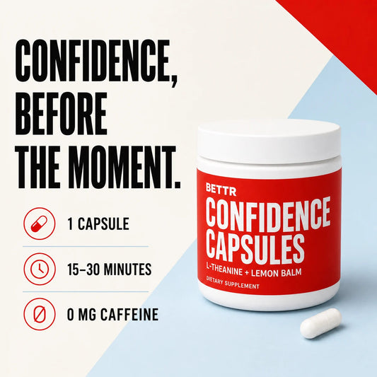 Confidence Capsules with one-capsule, 15–30-minute, and zero-caffeine facts
