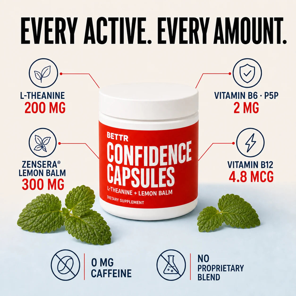 Confidence Capsules fully disclosed active ingredients and amounts