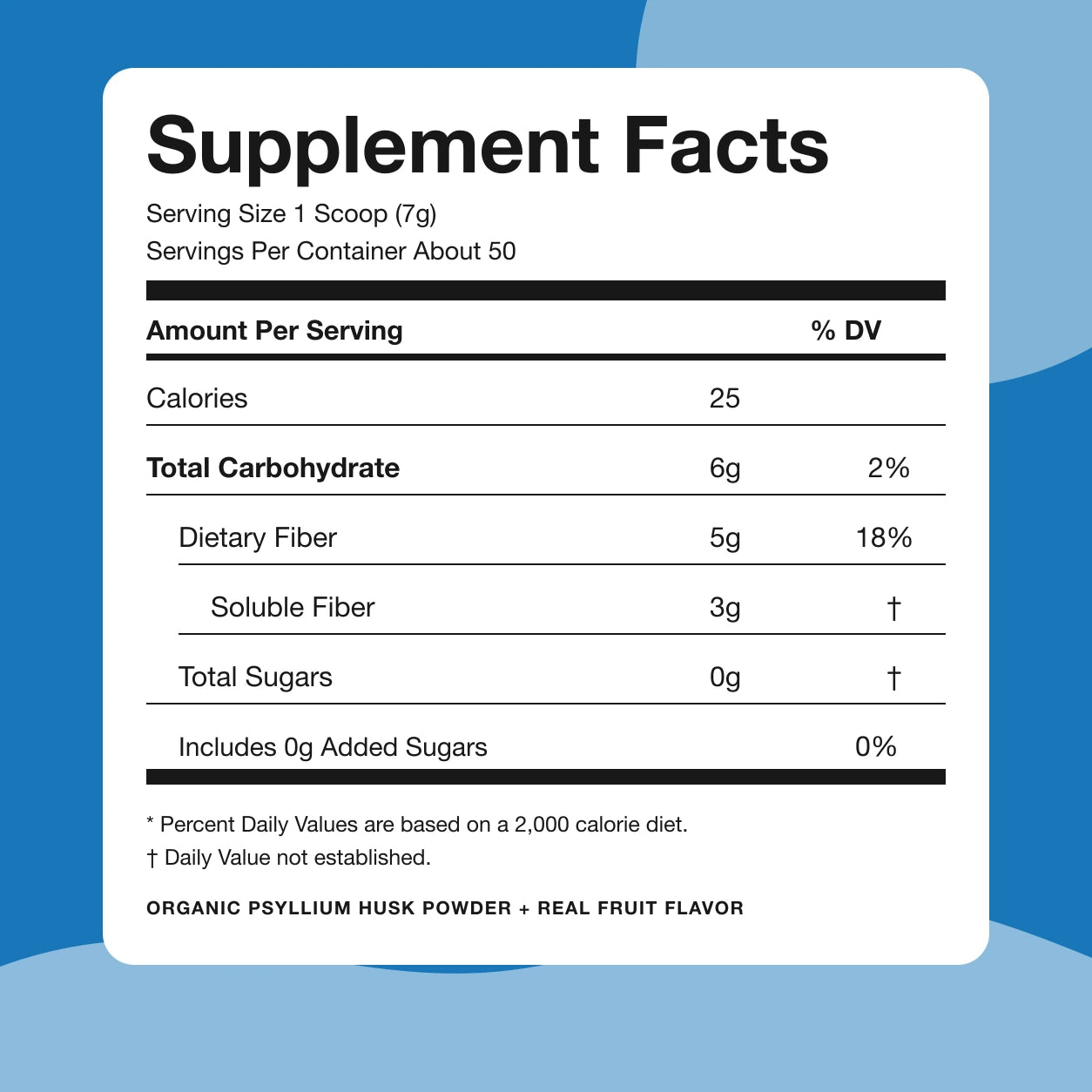 Daily Fiber Supplement Facts panel