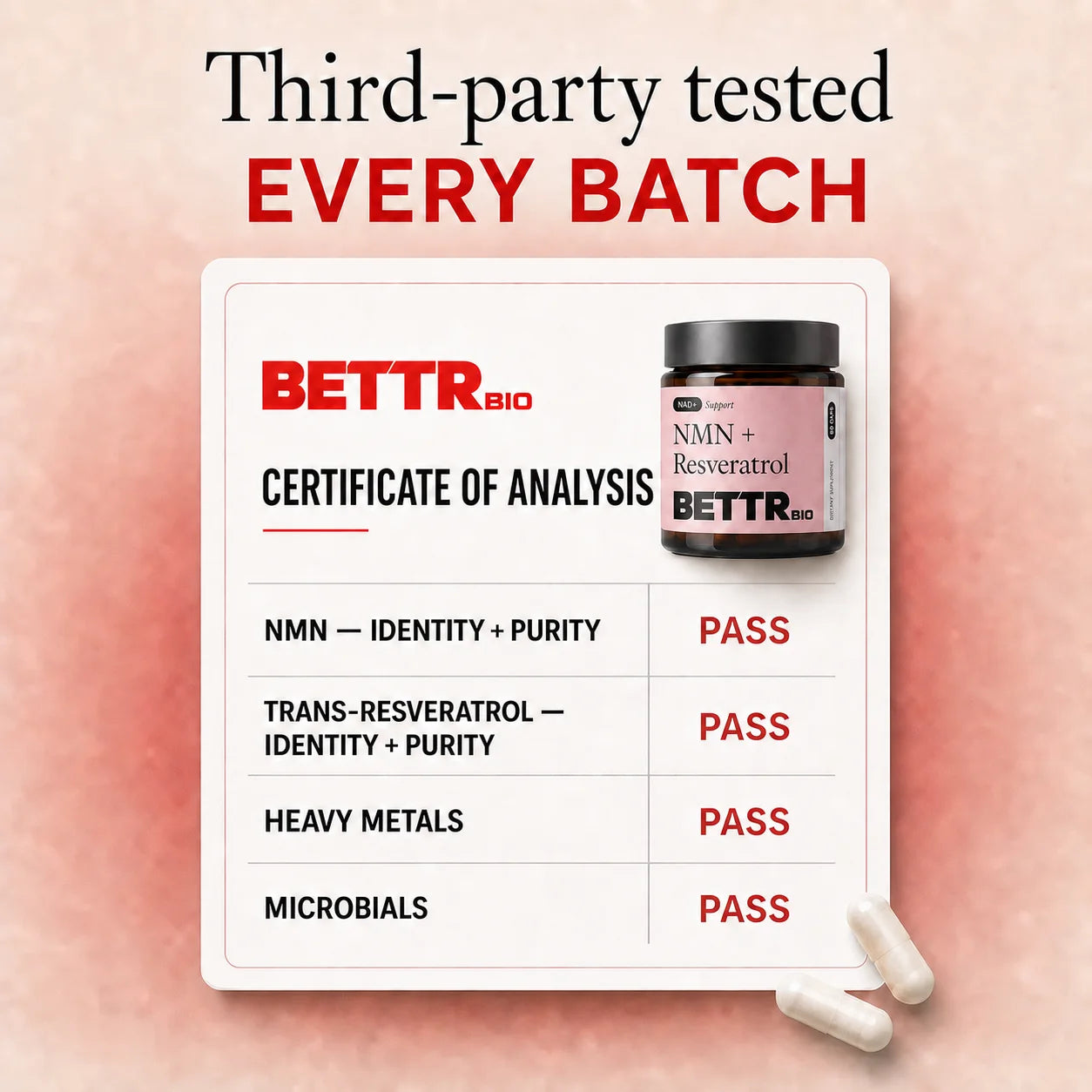 Third-party testing standards