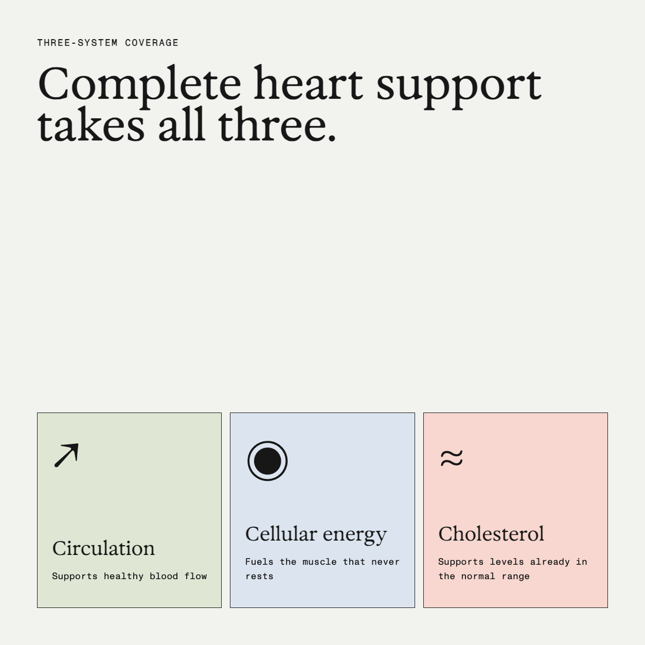 Circulation, cellular energy, and cholesterol support