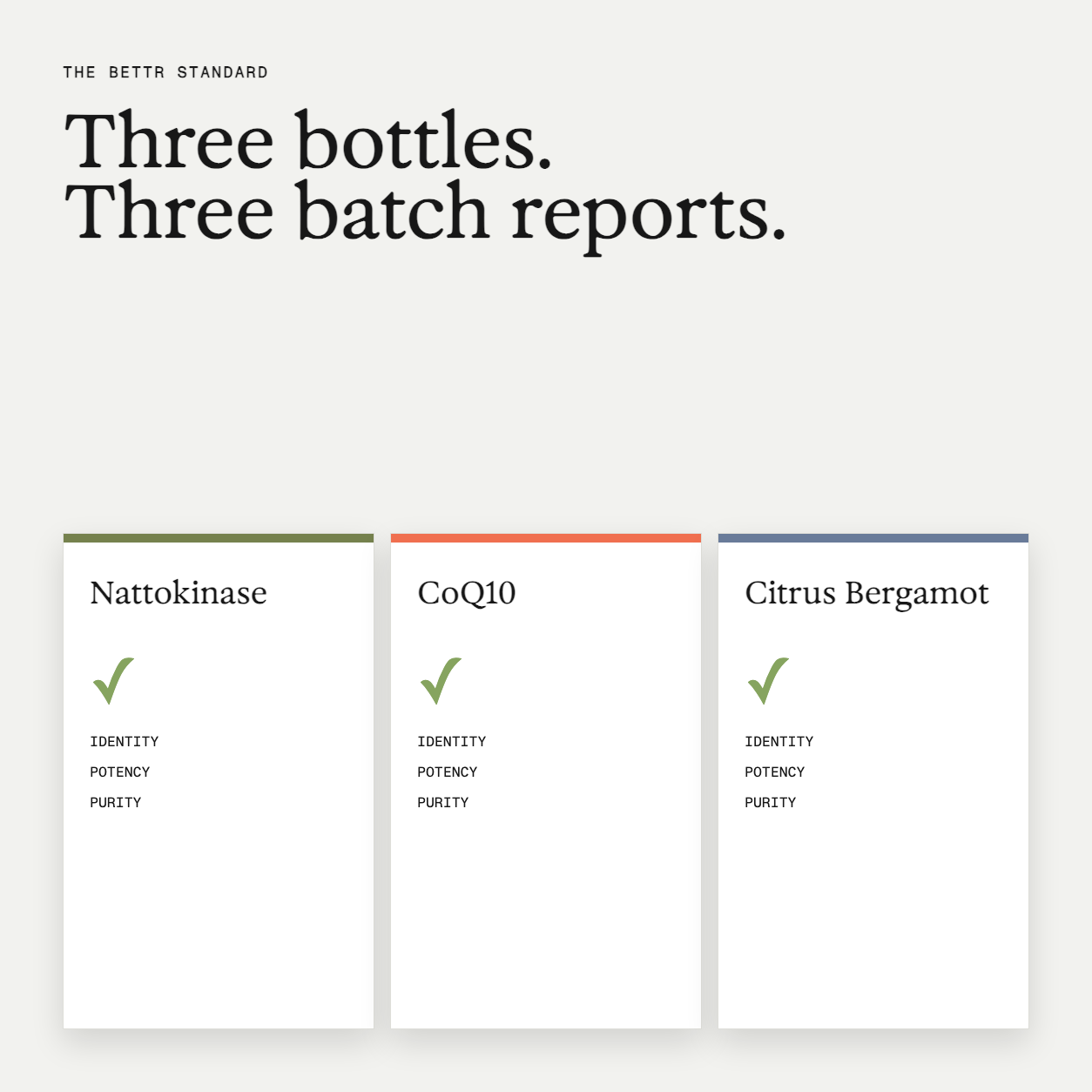 Three bottles and three batch reports