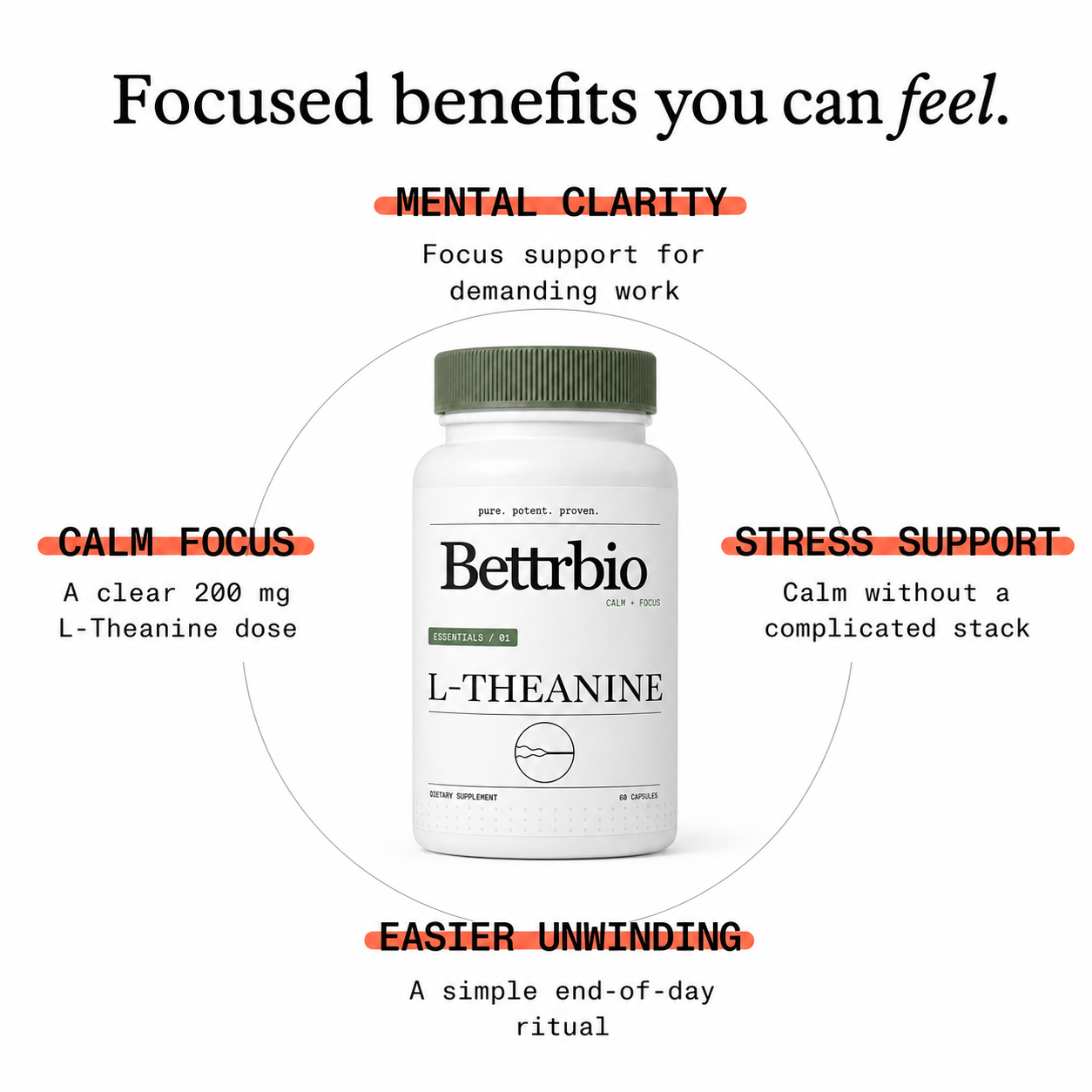 L-Theanine focused benefit map