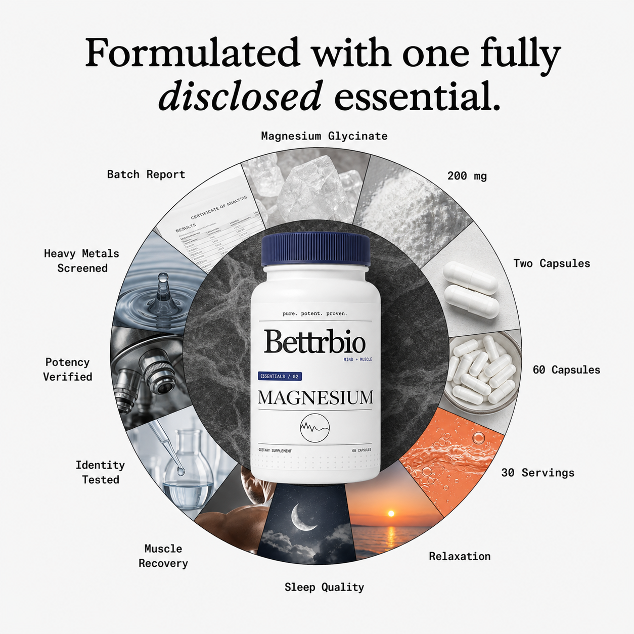Fully disclosed Magnesium formula