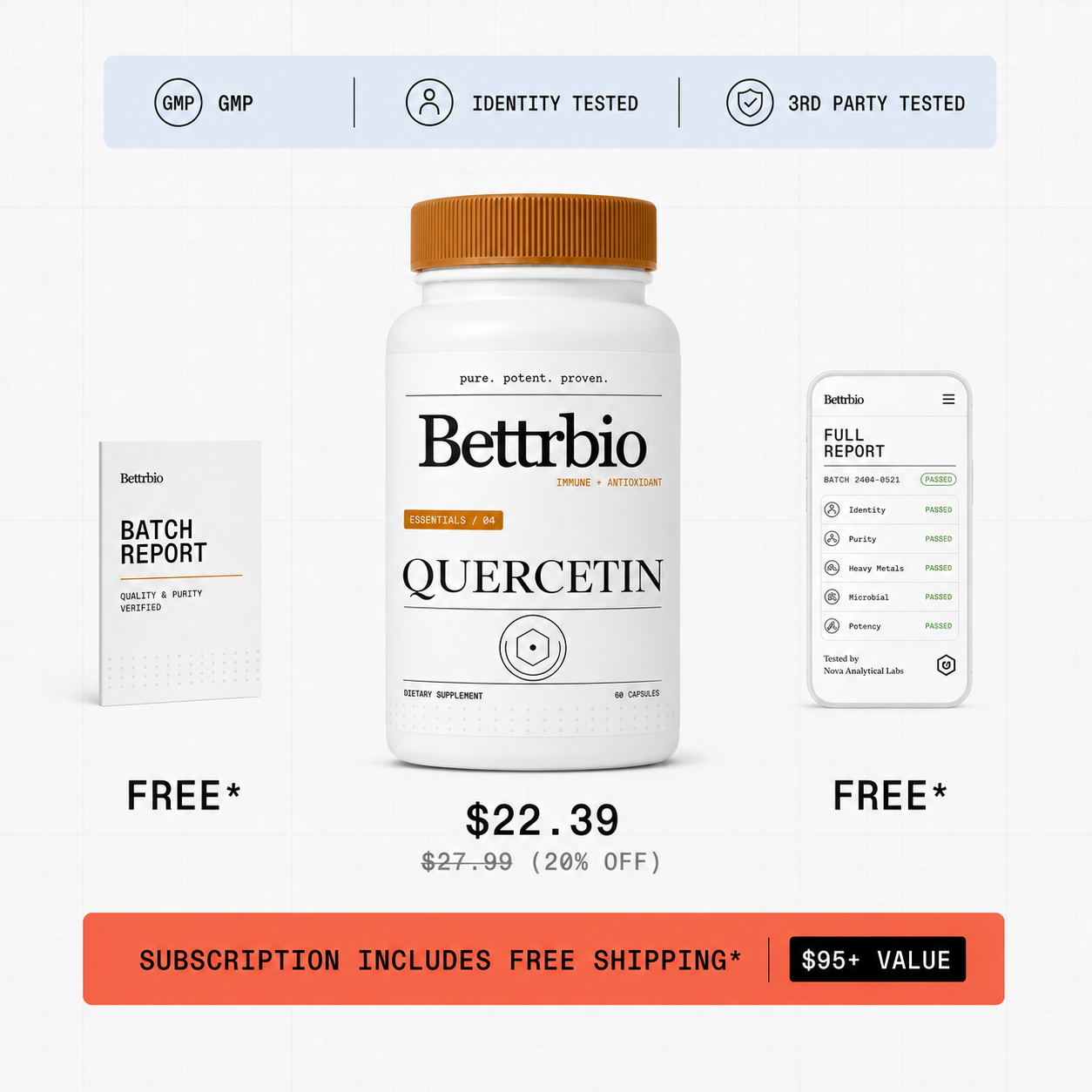 Quercetin subscription kit